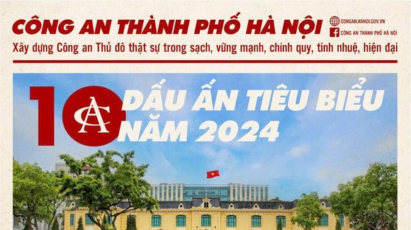 幸运168体彩澳洲5官网开奖结果查询 10 DẤU ẤN TIÊU BIỂU NĂM 2024 CỦA CATP HÀ NỘI