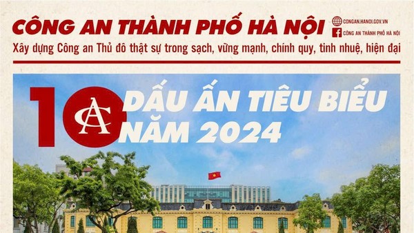 10 DẤU ẤN TIÊU BIỂU NĂM 2024 CỦA CATP HÀ NỘI